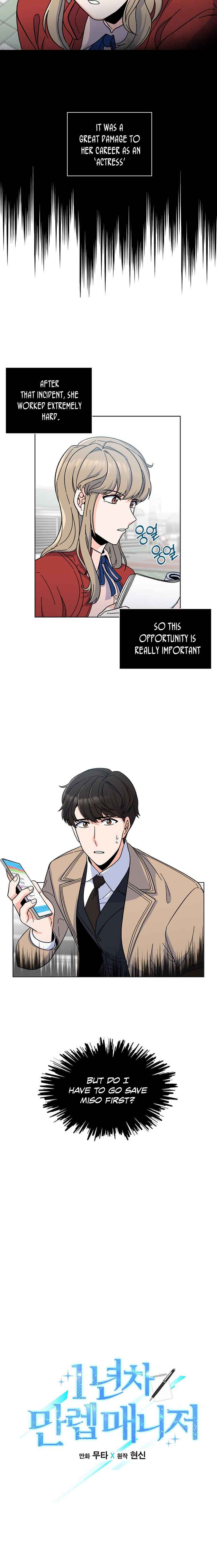 Read 1st year Max Level Manager Manga Online