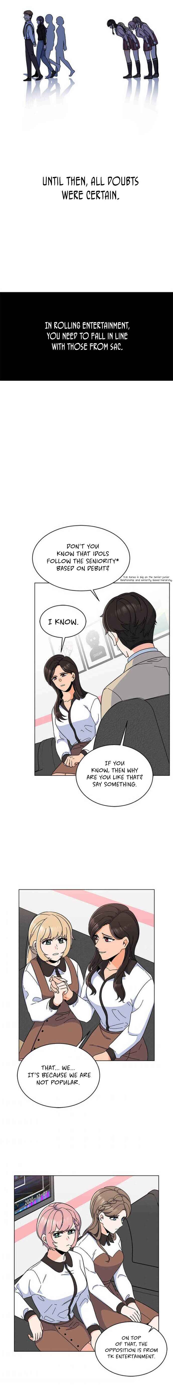 Read 1st year Max Level Manager Manga Online