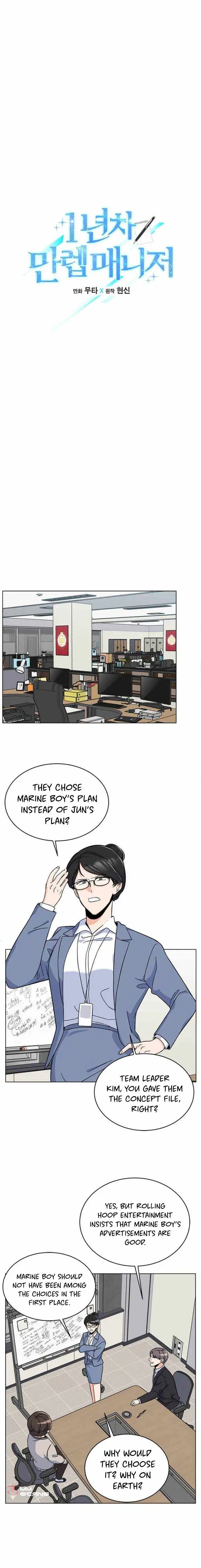 Read 1st year Max Level Manager Manga Online