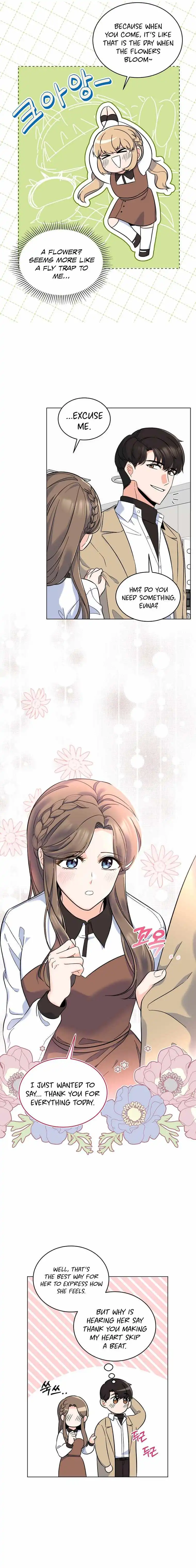 Read 1st year Max Level Manager Manga Online