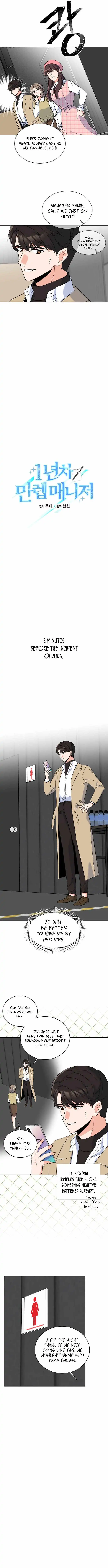 Read 1st year Max Level Manager Manga Online