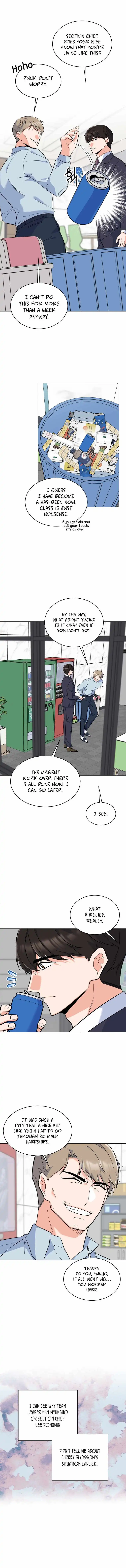 Read 1st year Max Level Manager Manga Online