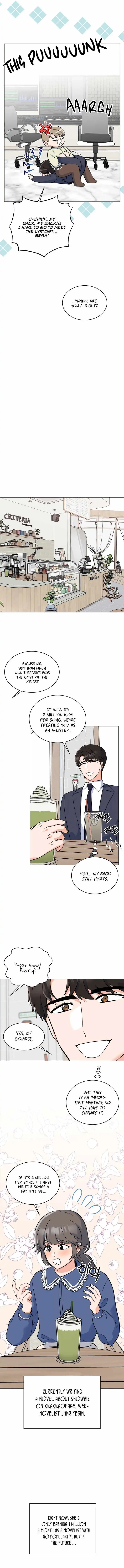 Read 1st year Max Level Manager Manga Online