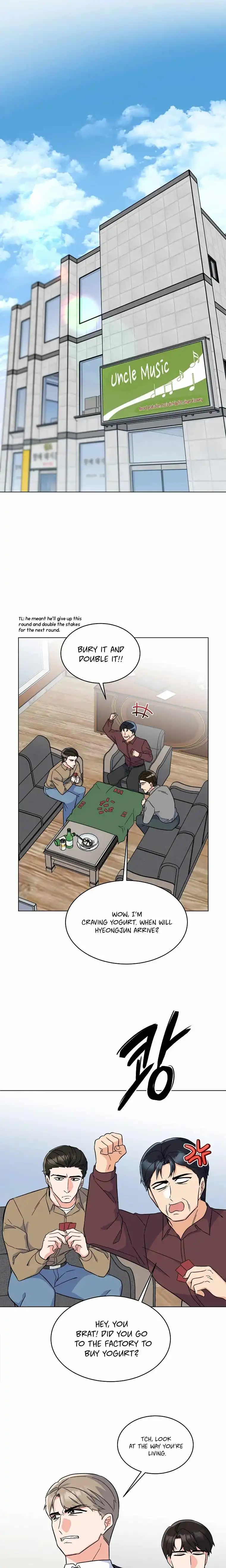 Read 1st year Max Level Manager Manga Online