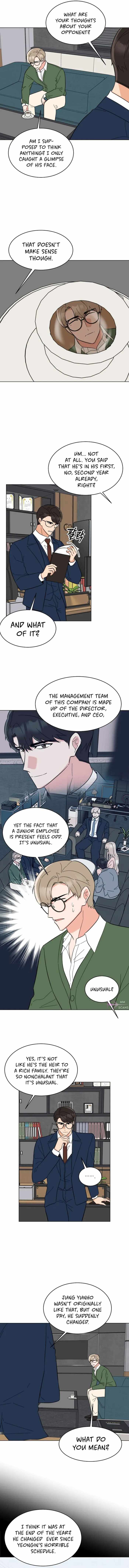 Read 1st year Max Level Manager Manga Online