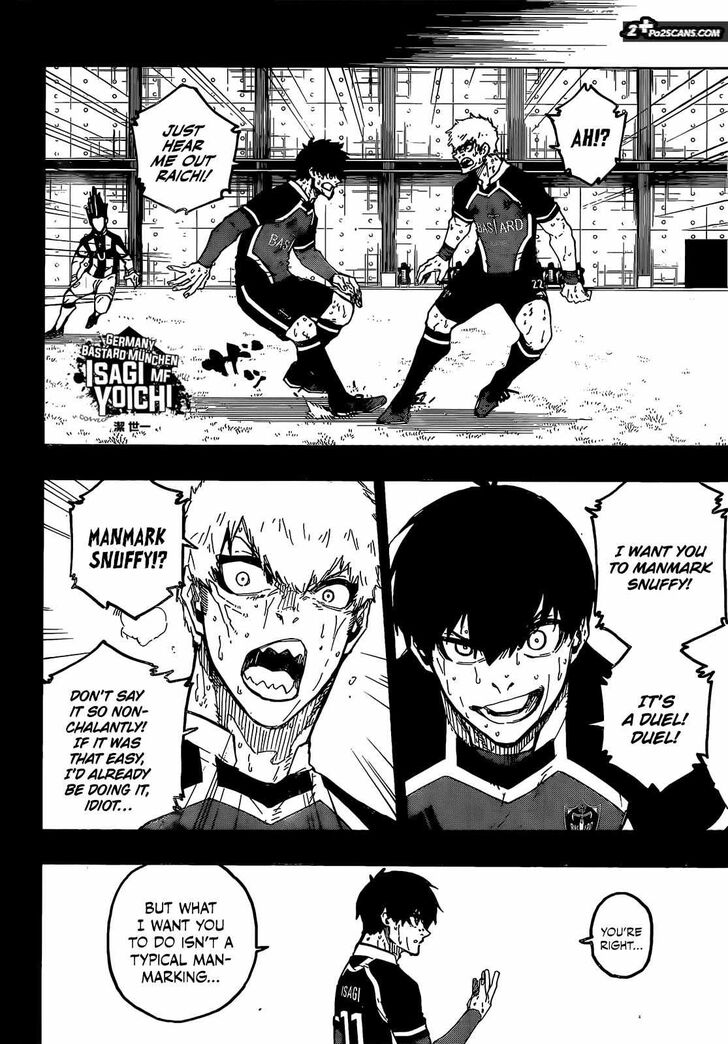 Read Blue Lock Manga Online