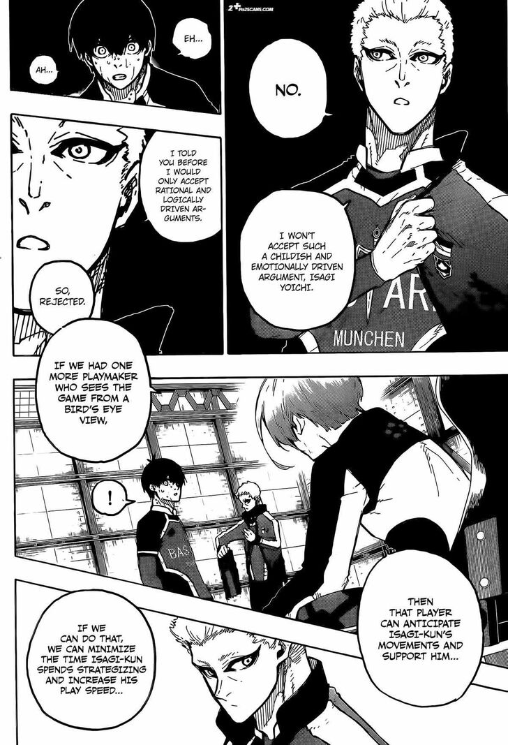 Read Blue Lock Manga Online