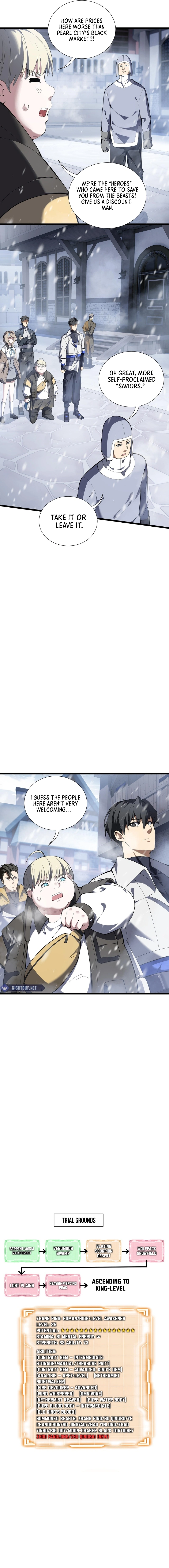 Read Contracting Myself Manga Online