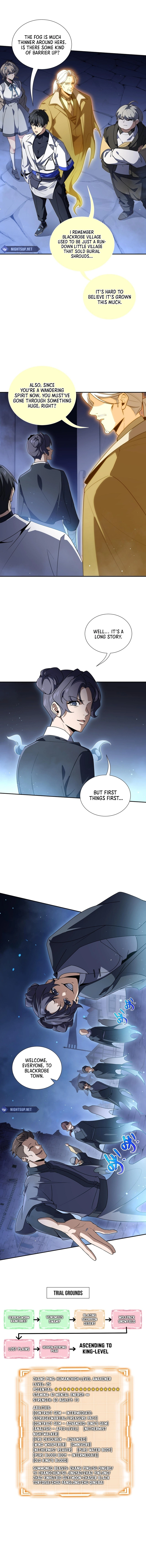 Read Contracting Myself Manga Online