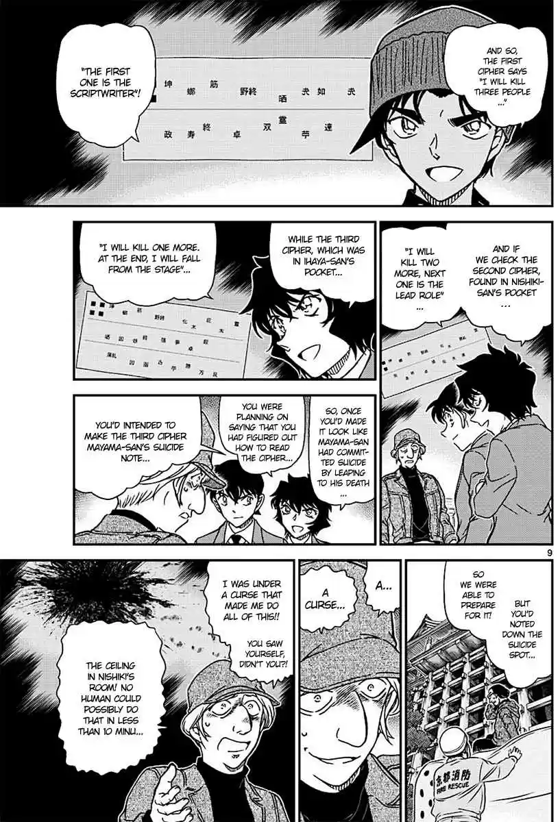 Read DETECTIVE CONAN Manga Online