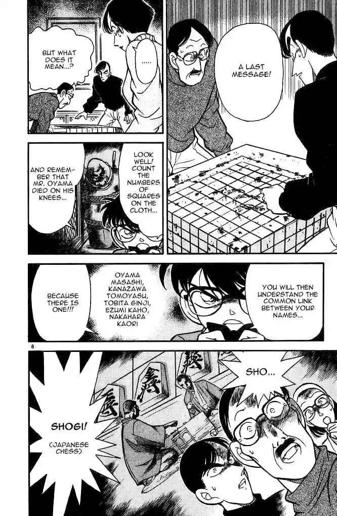 Read DETECTIVE CONAN Manga Online