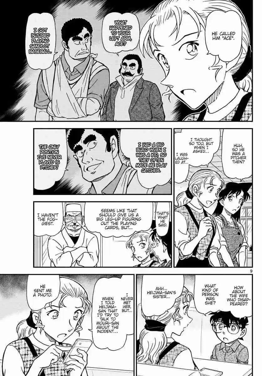 Read DETECTIVE CONAN Manga Online