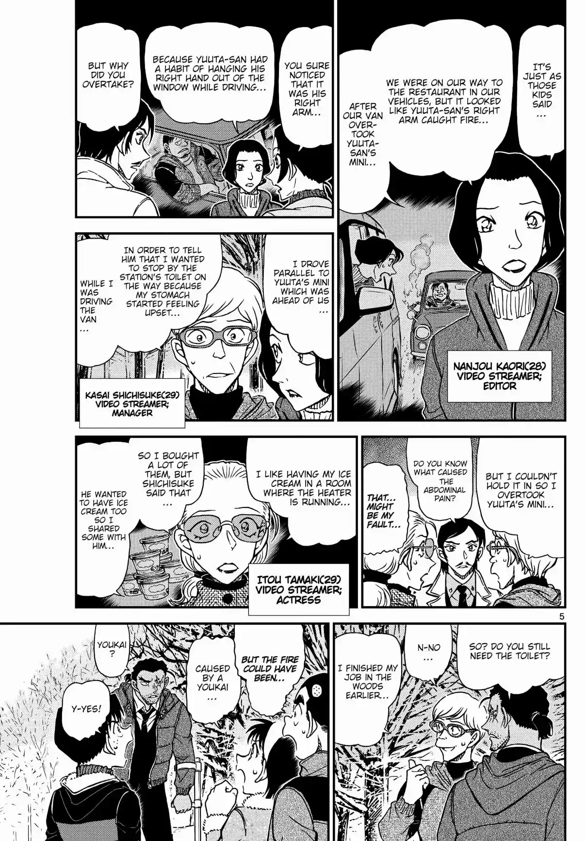 Read DETECTIVE CONAN Manga Online