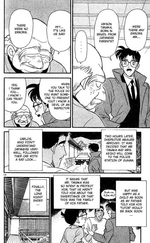 Read DETECTIVE CONAN Manga Online