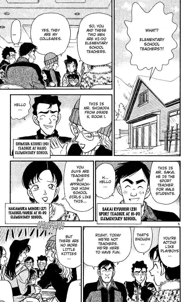 Read DETECTIVE CONAN Manga Online