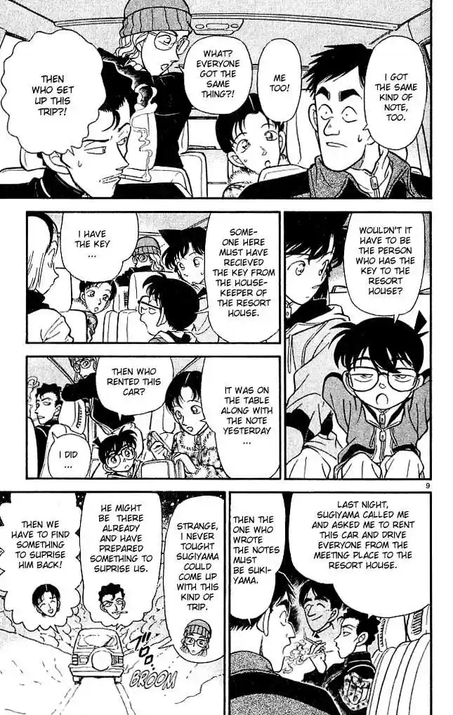 Read DETECTIVE CONAN Manga Online