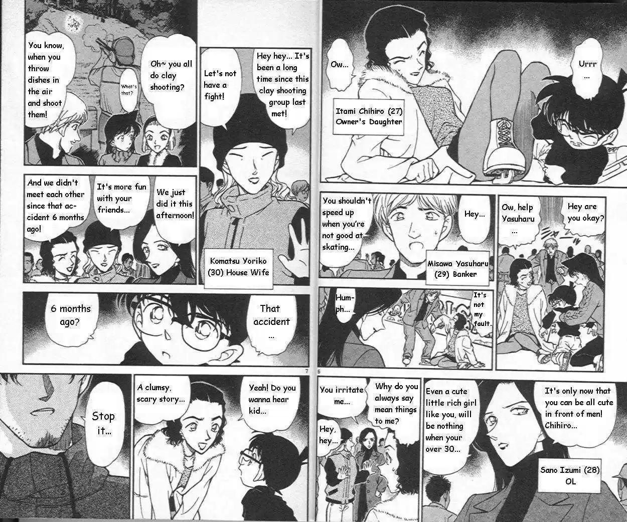 Read DETECTIVE CONAN Manga Online