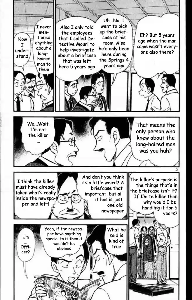 Read DETECTIVE CONAN Manga Online