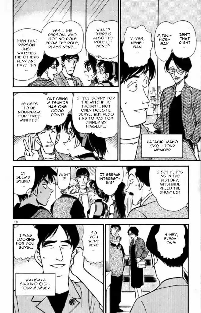 Read DETECTIVE CONAN Manga Online