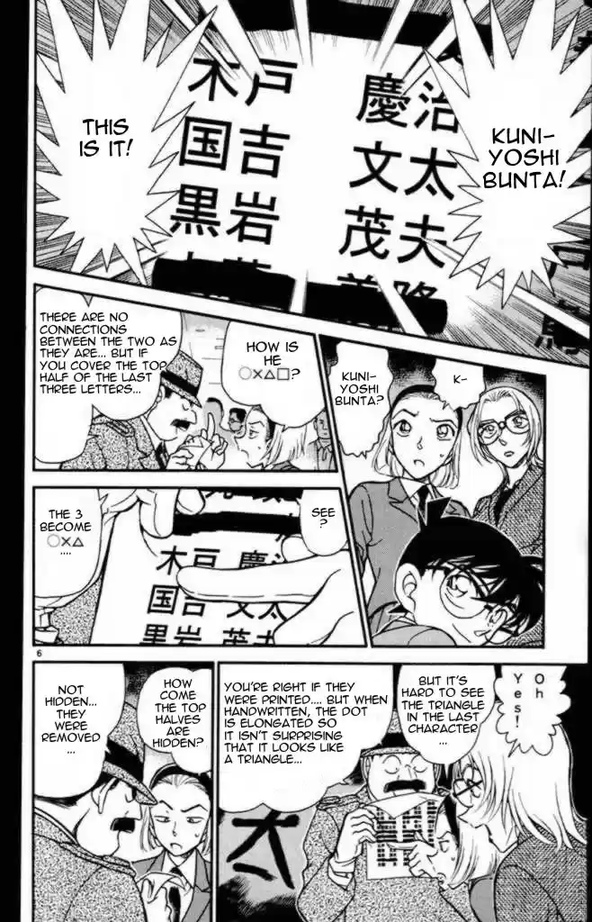 Read DETECTIVE CONAN Manga Online