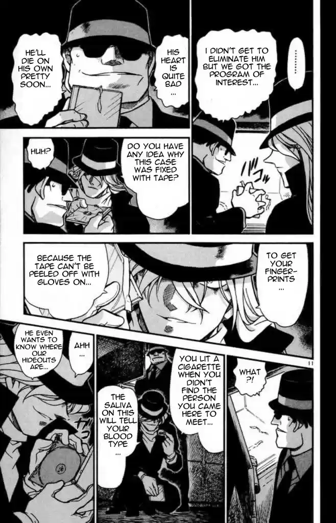 Read DETECTIVE CONAN Manga Online