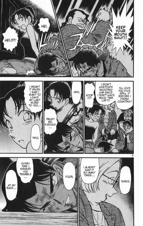 Read DETECTIVE CONAN Manga Online