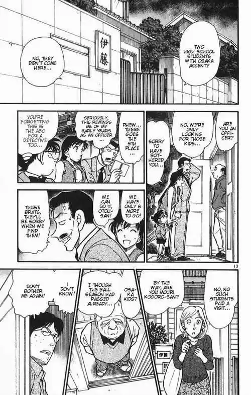 Read DETECTIVE CONAN Manga Online