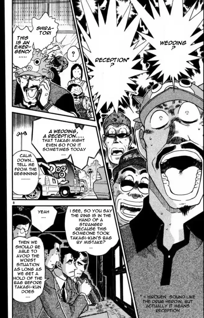 Read DETECTIVE CONAN Manga Online