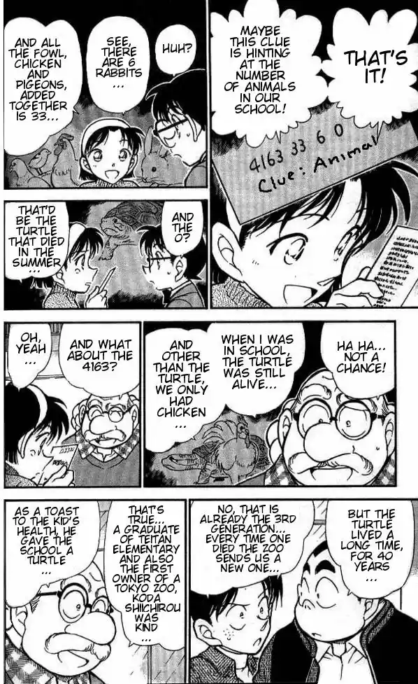 Read DETECTIVE CONAN Manga Online