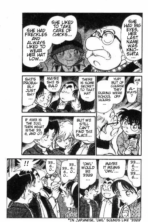 Read DETECTIVE CONAN Manga Online