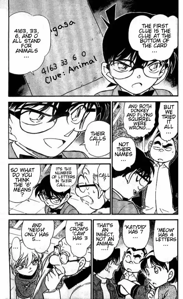Read DETECTIVE CONAN Manga Online