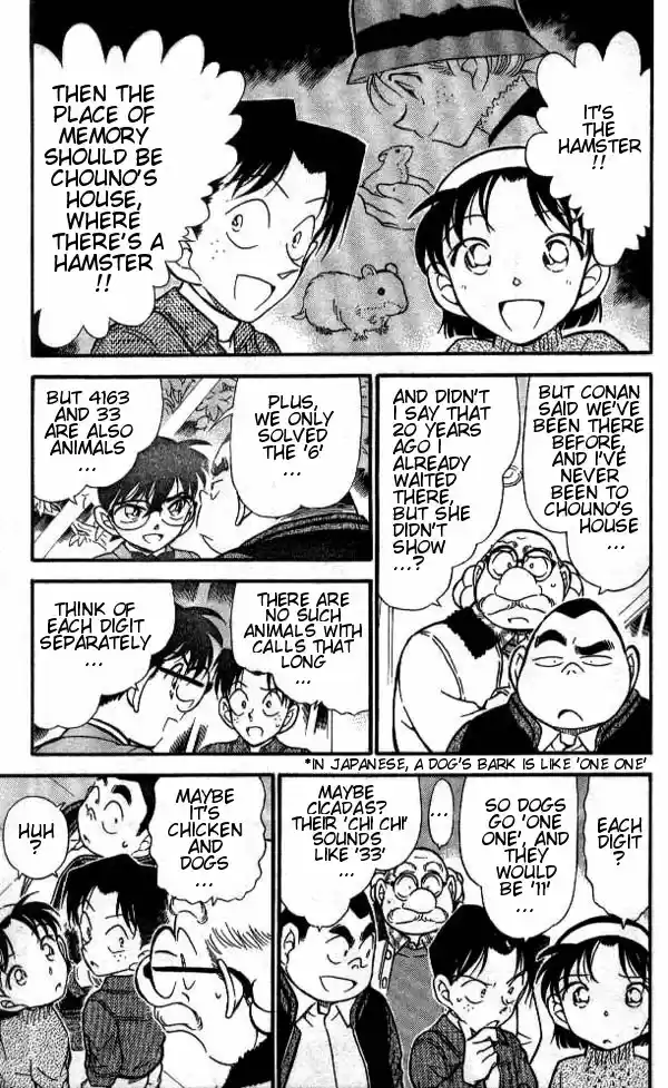 Read DETECTIVE CONAN Manga Online