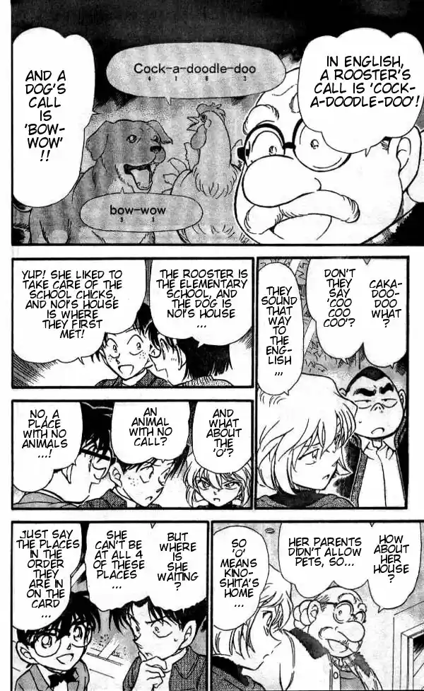 Read DETECTIVE CONAN Manga Online