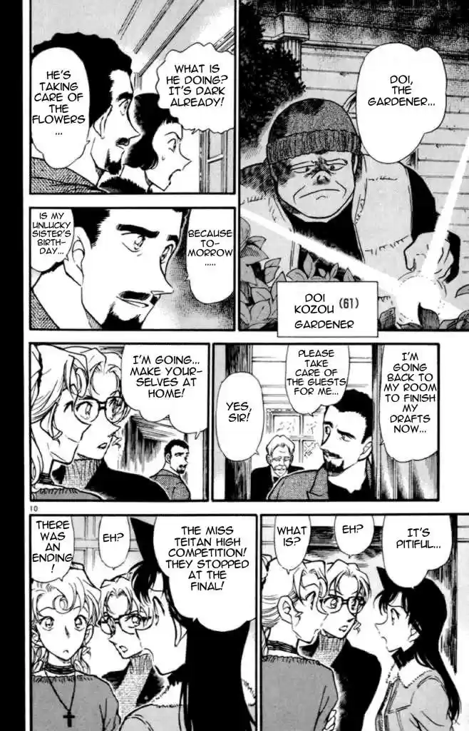 Read DETECTIVE CONAN Manga Online
