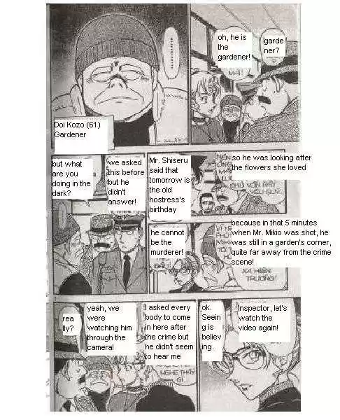 Read DETECTIVE CONAN Manga Online