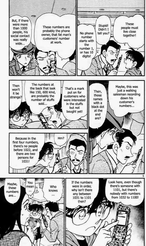 Read DETECTIVE CONAN Manga Online