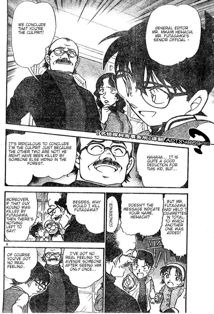 Read DETECTIVE CONAN Manga Online