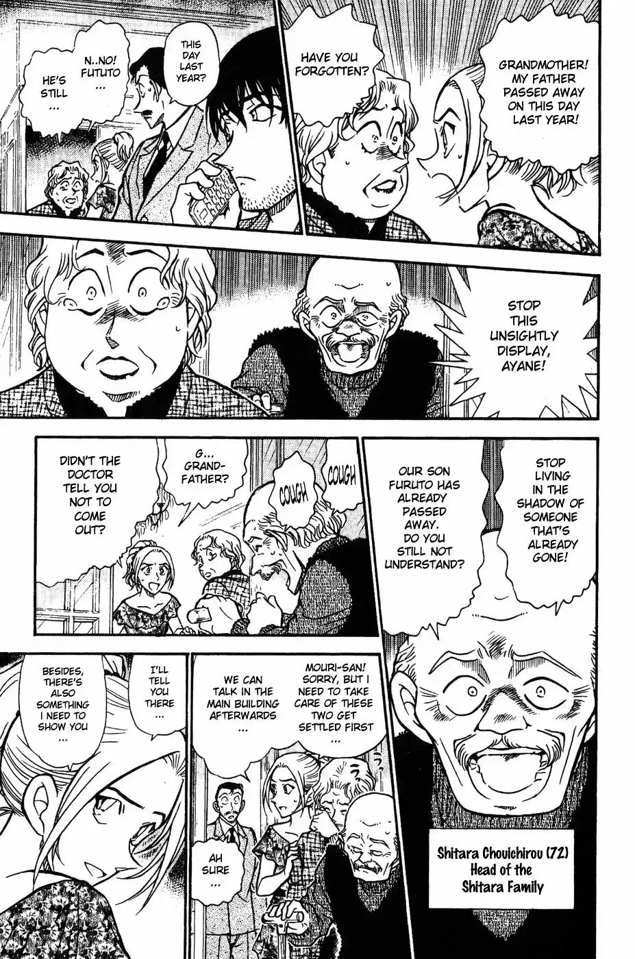 Read DETECTIVE CONAN Manga Online