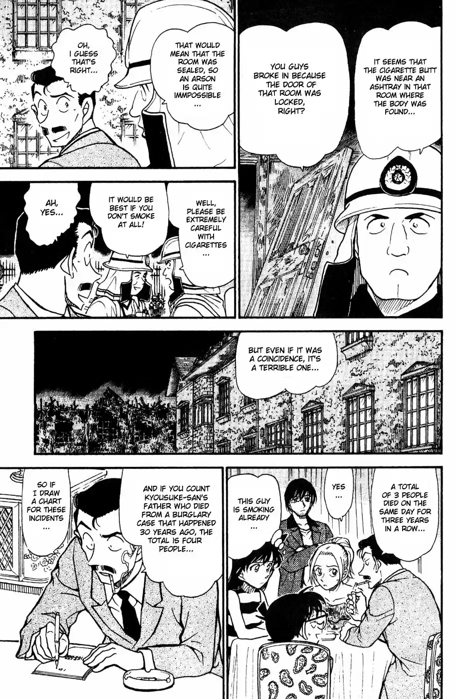 Read DETECTIVE CONAN Manga Online
