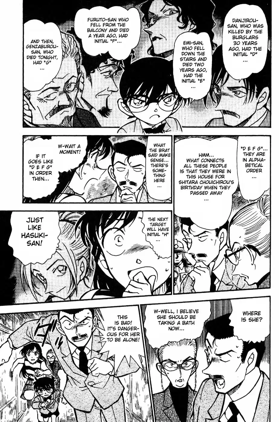 Read DETECTIVE CONAN Manga Online