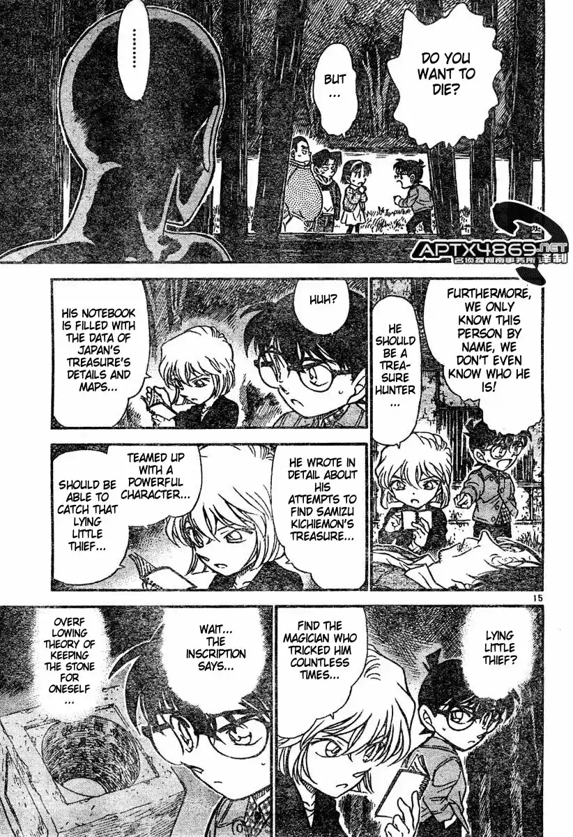 Read DETECTIVE CONAN Manga Online
