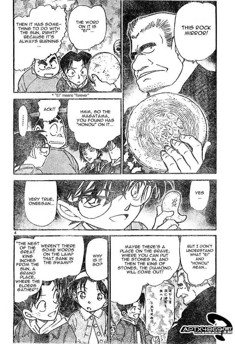Read DETECTIVE CONAN Manga Online