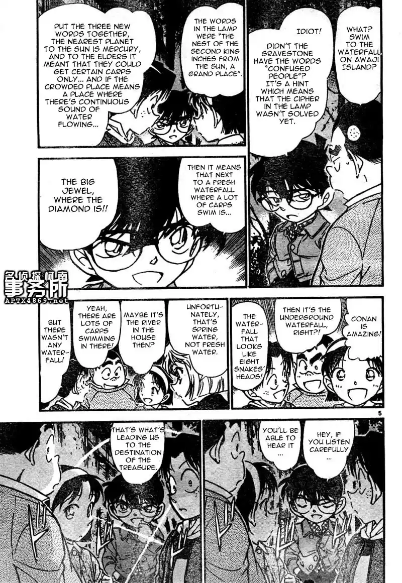 Read DETECTIVE CONAN Manga Online