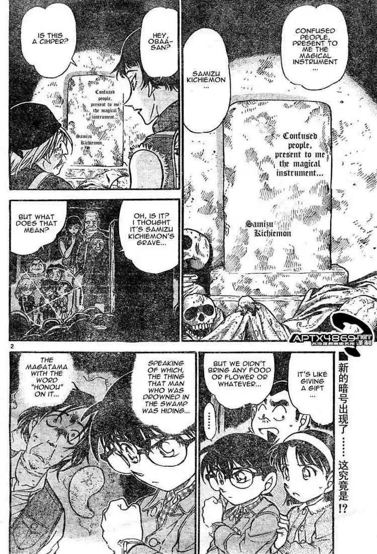 Read DETECTIVE CONAN Manga Online