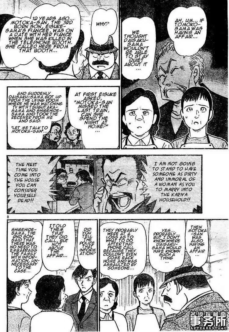 Read DETECTIVE CONAN Manga Online