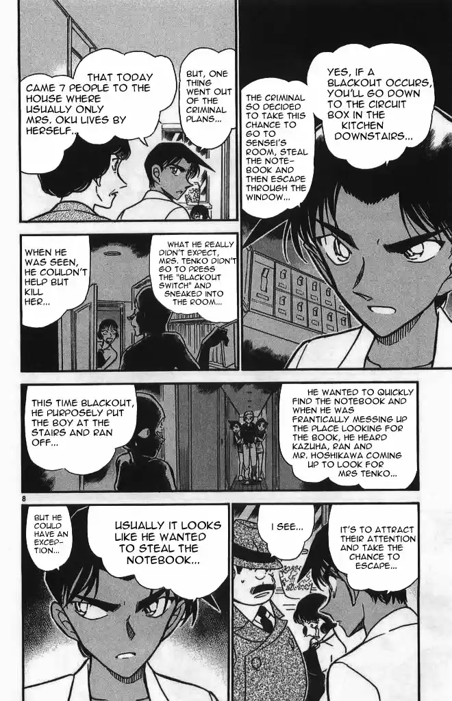 Read DETECTIVE CONAN Manga Online