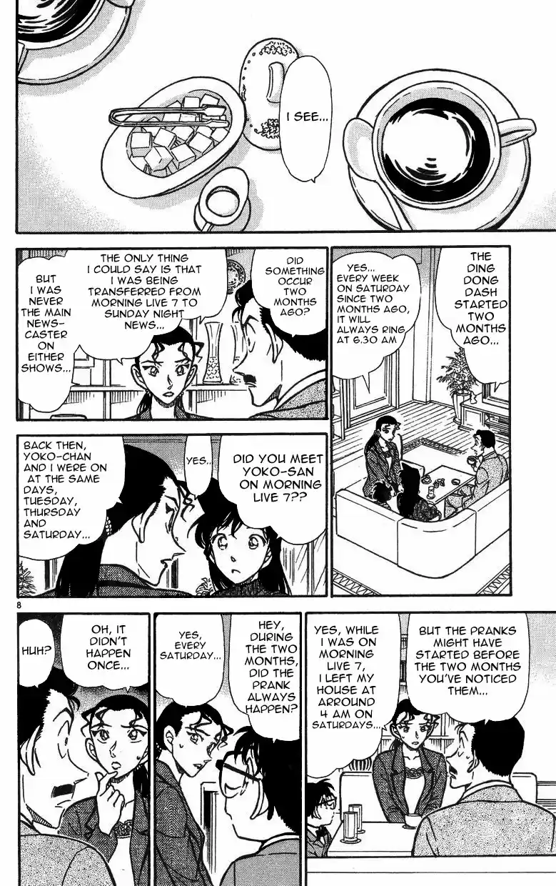 Read DETECTIVE CONAN Manga Online