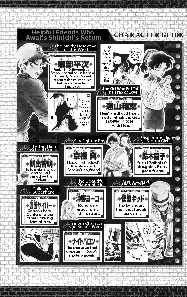 Read DETECTIVE CONAN Manga Online