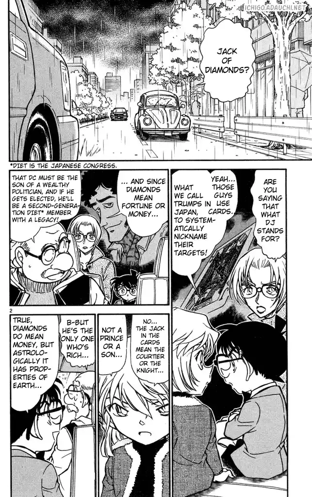 Read DETECTIVE CONAN Manga Online