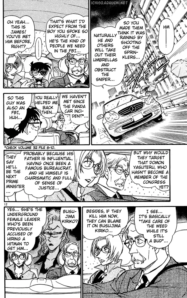 Read DETECTIVE CONAN Manga Online